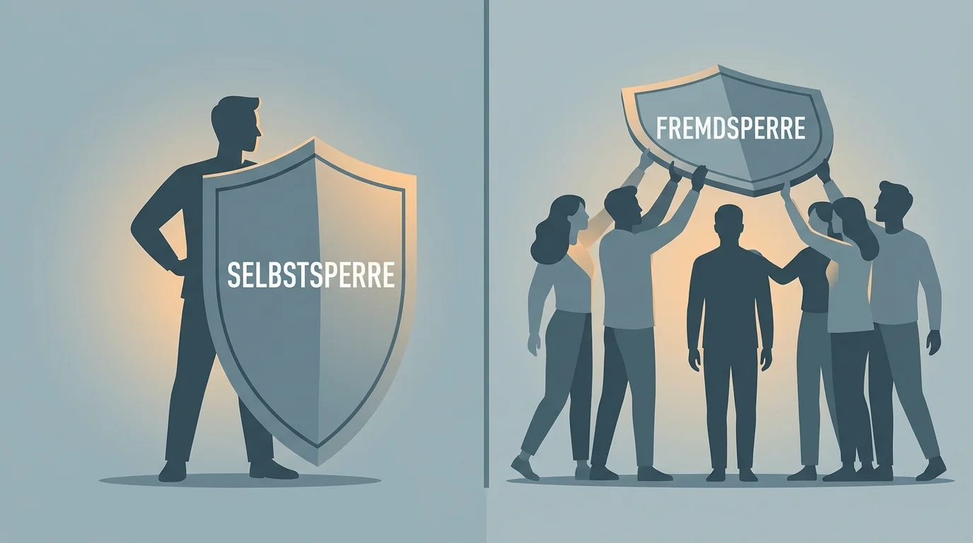 Gegenüberstellung von Selbstsperre und Fremdsperre mit den jeweiligen Antragswegen